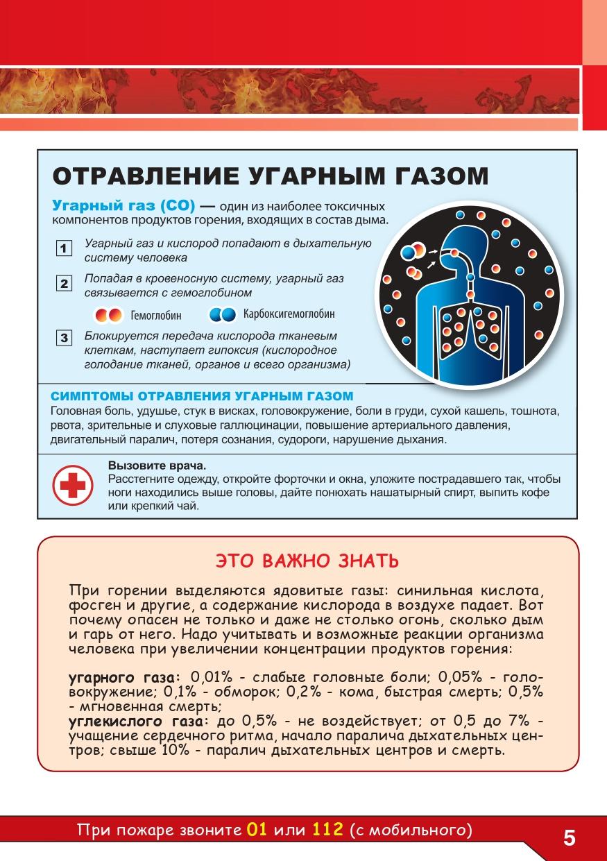 МЧС разъясняет правила пожарной безопасности в доме (часть 1).