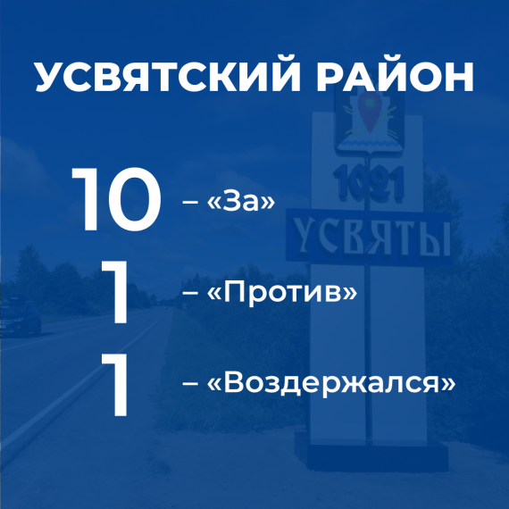 В Псковской области проходит муниципальная реформа. В Псковской области проходит муниципальная реформа.