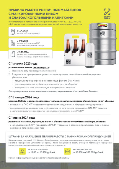 Правила работы розничных магазинов с маркированными пивом и слабоалкогольными напитками. Правила работы розничных магазинов с маркированными пивом и слабоалкогольными напитками.